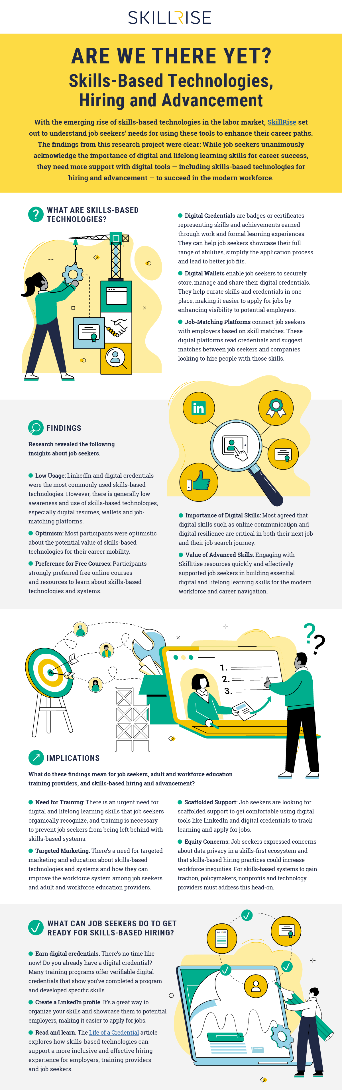 Click here to see the full infographic.