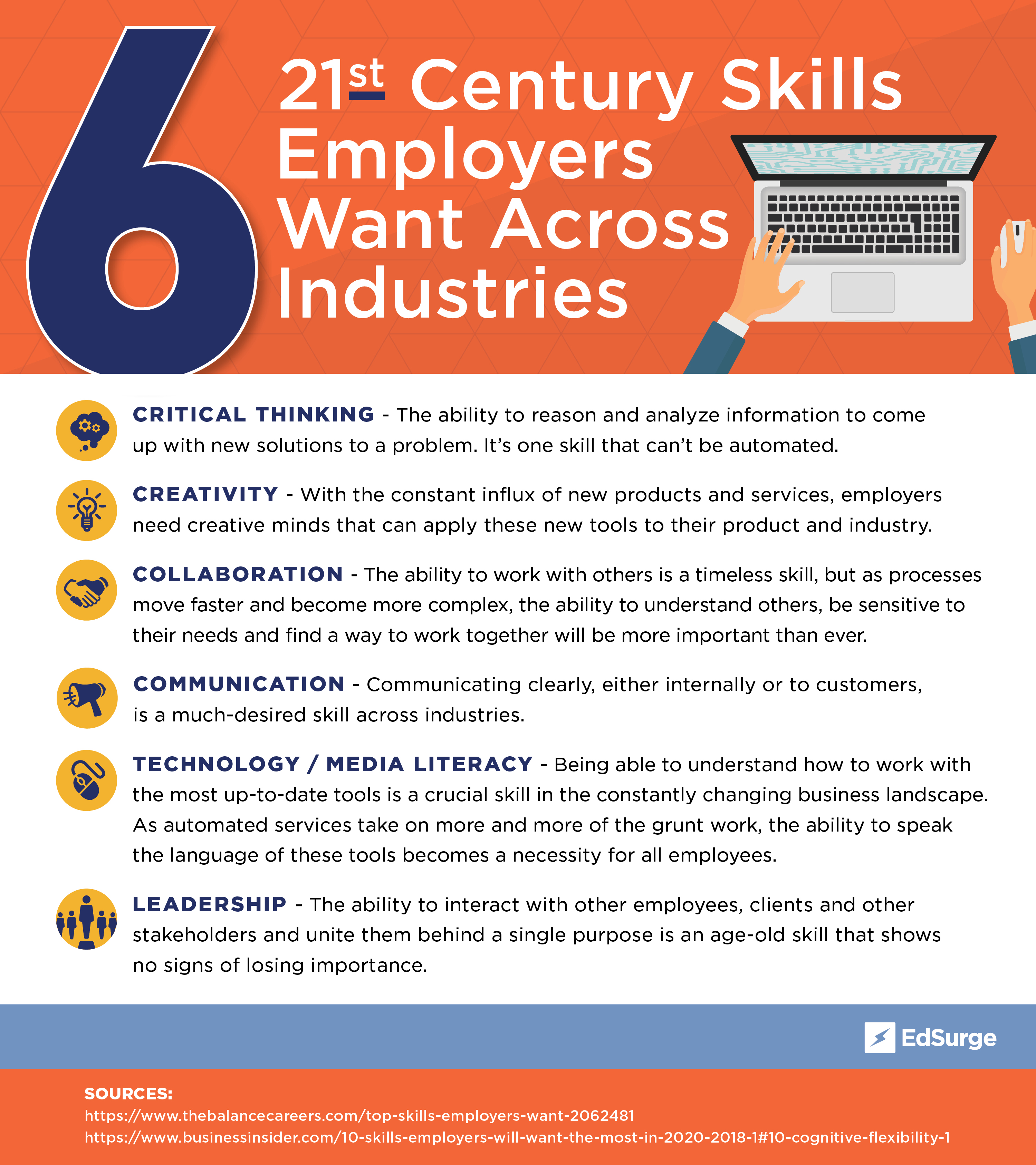 6_21st_Century_Skills.jpg