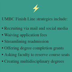 05_Callout_UMBCStrategies_500x500-1653873384.jpg