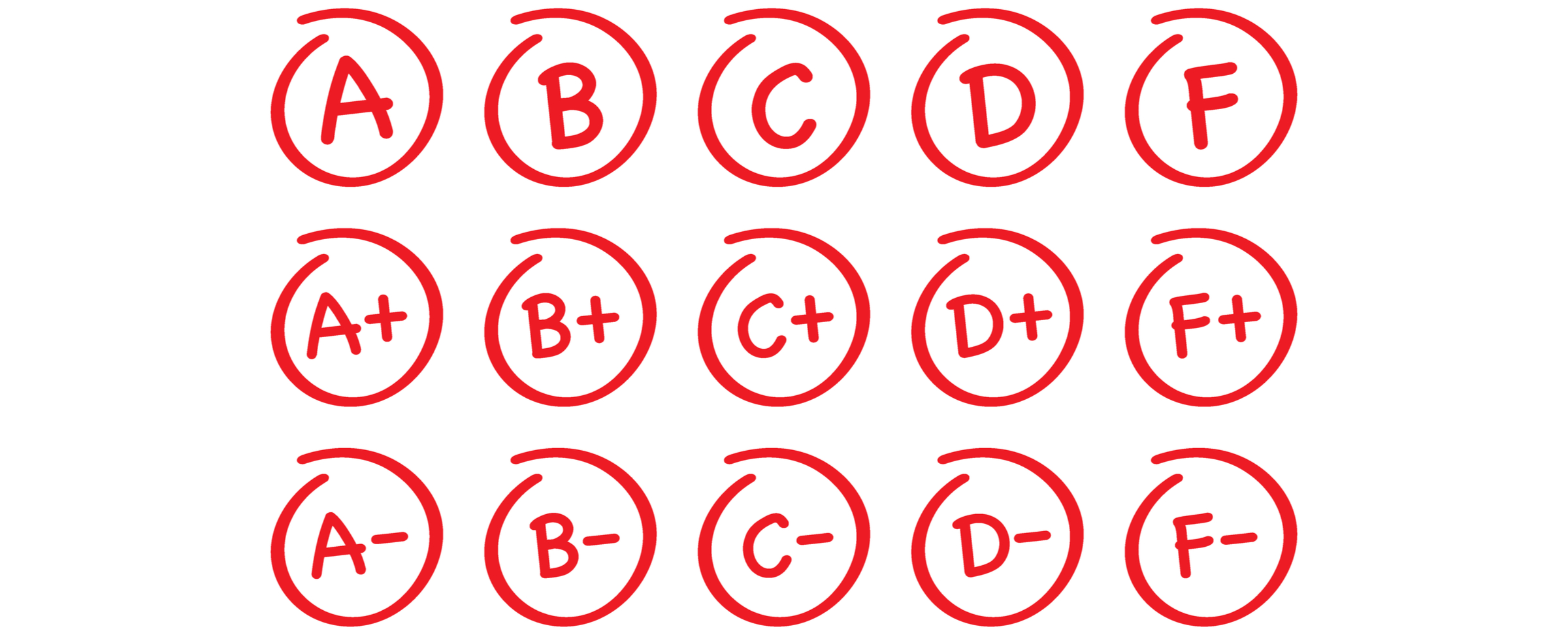 letter_grades_in_red_pen-1634074220.jpg