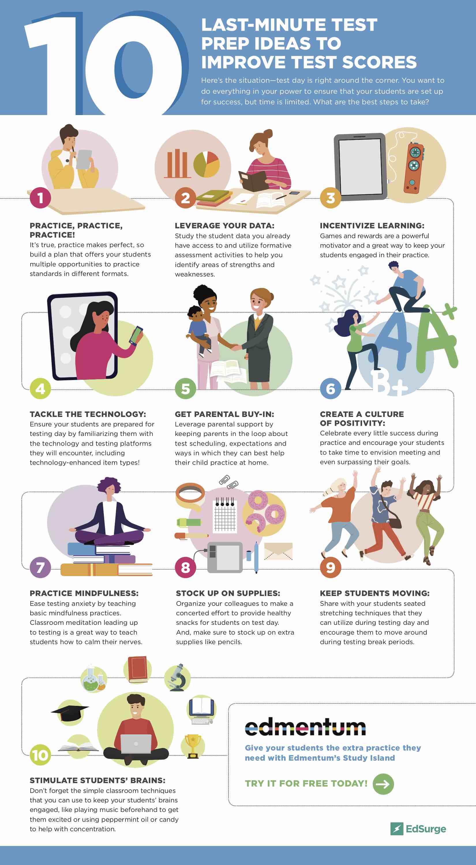 Click here to see the full infographic.