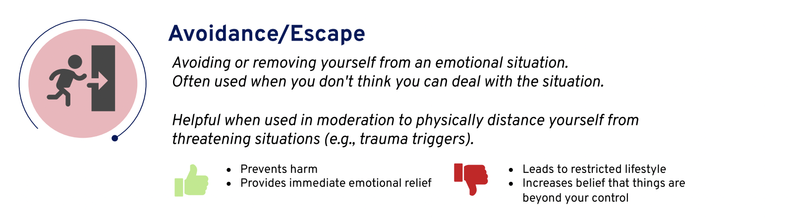 Avoidance/escape as emotion regulation