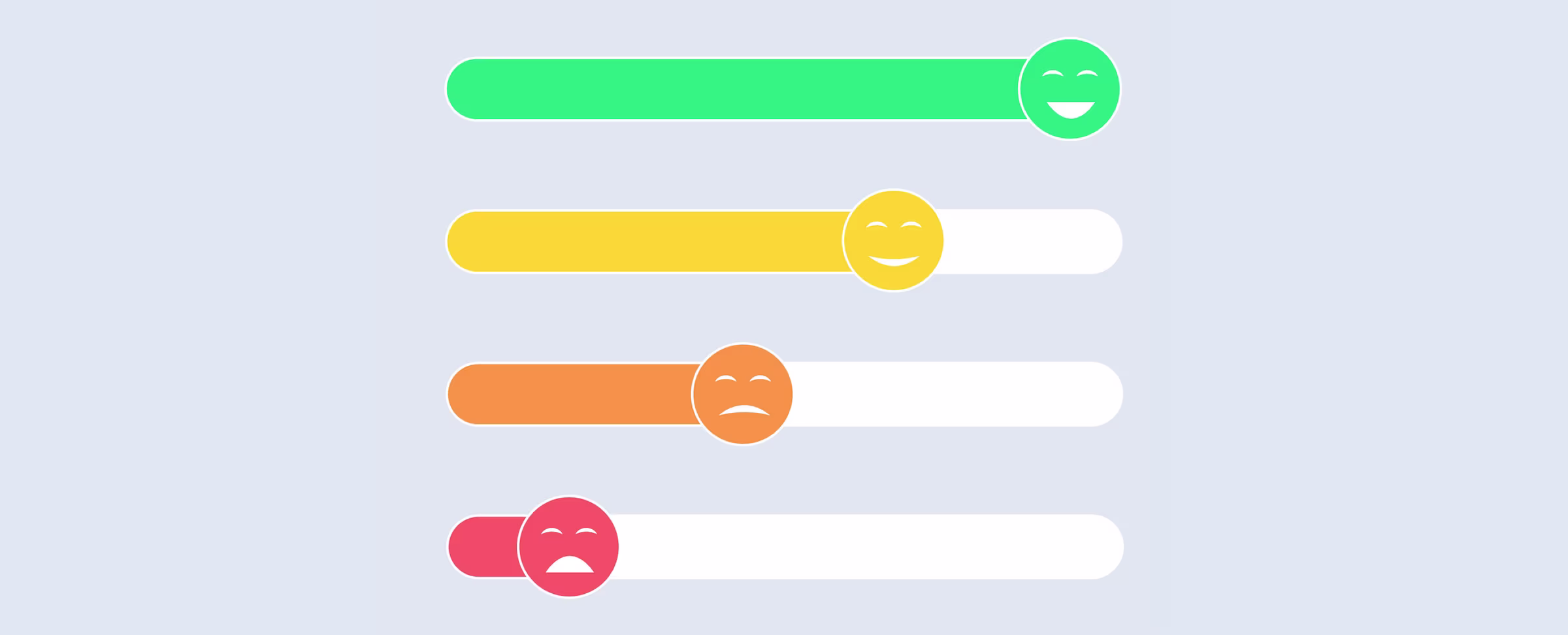 How Improving Student Feedback and Teaching Data Science Restored Our Classroom Culture
