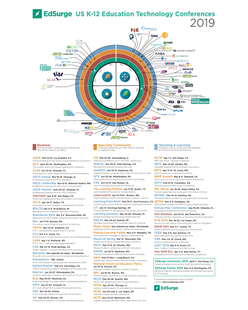 US K-12 Education Technology Conferences in 2019