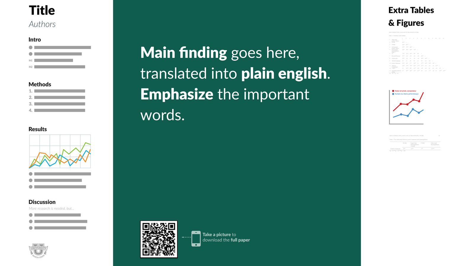Mike Morrison's redesigned research poster design leaves out the dense text and highlights key findings, in plain language.