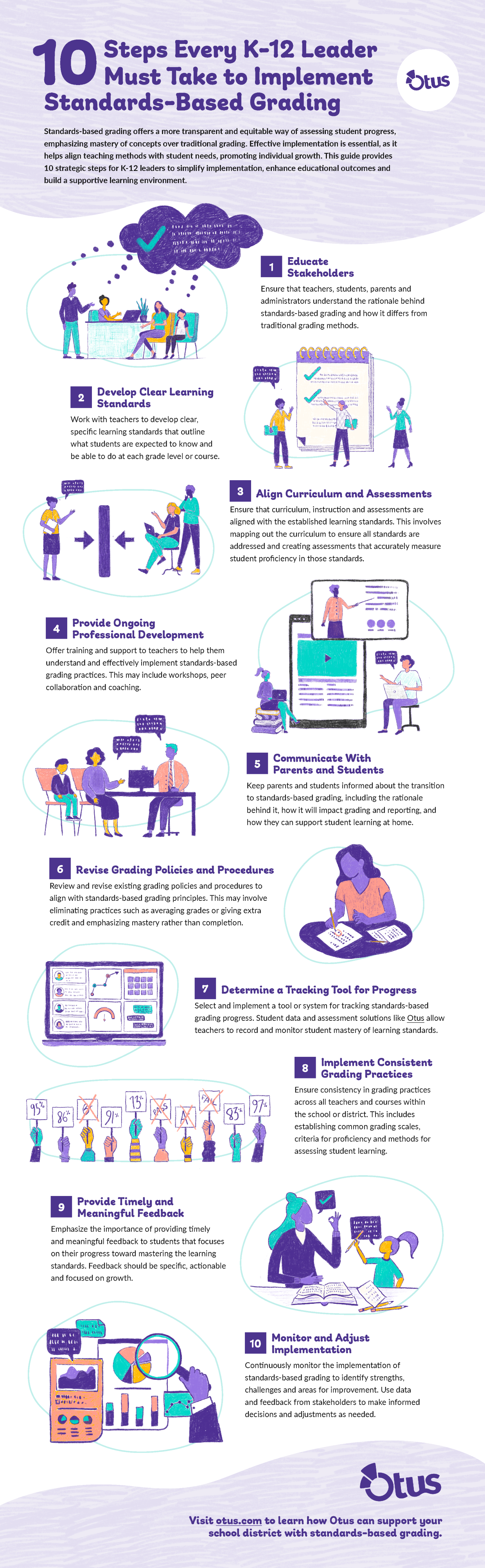 Click here to see the full infographic .