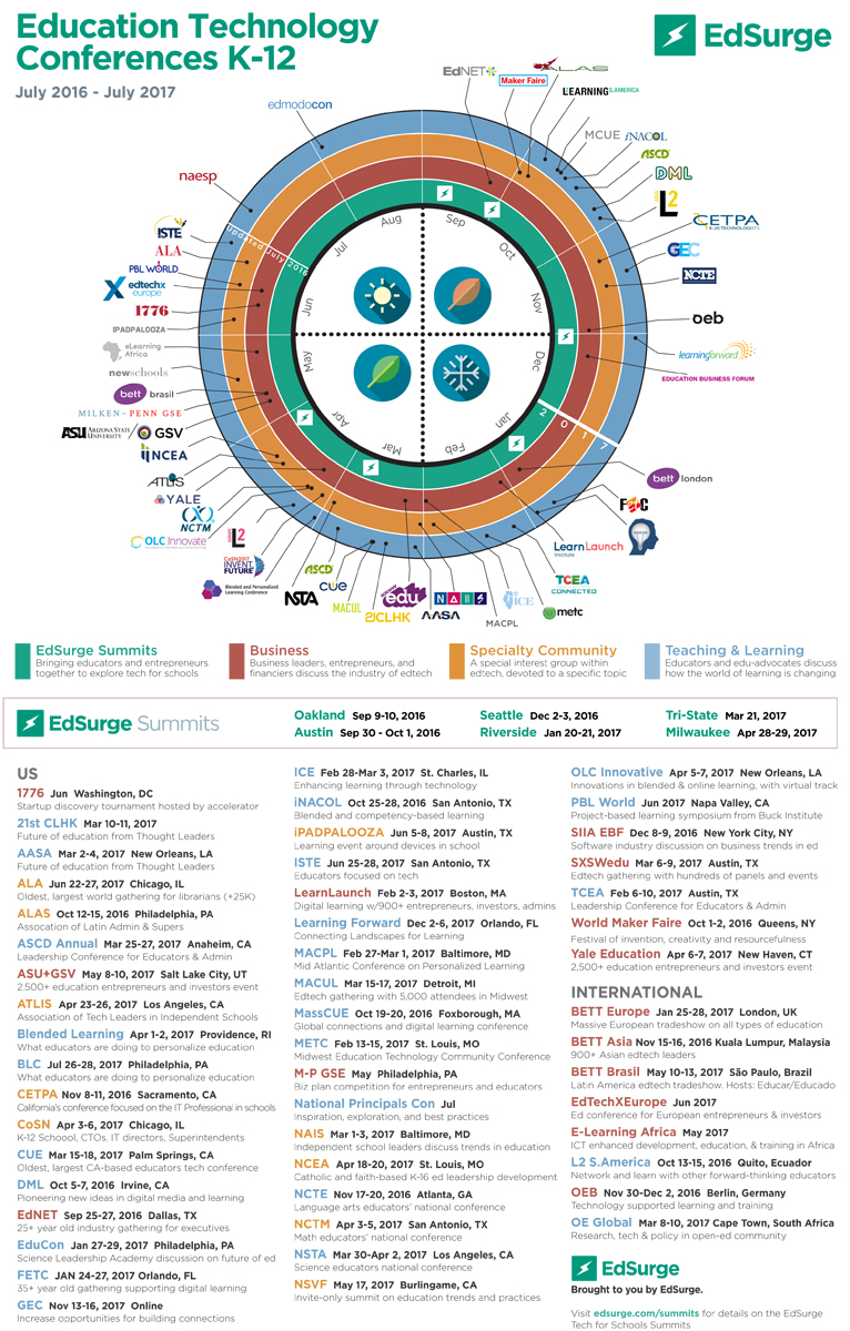 A conference calendar for you!