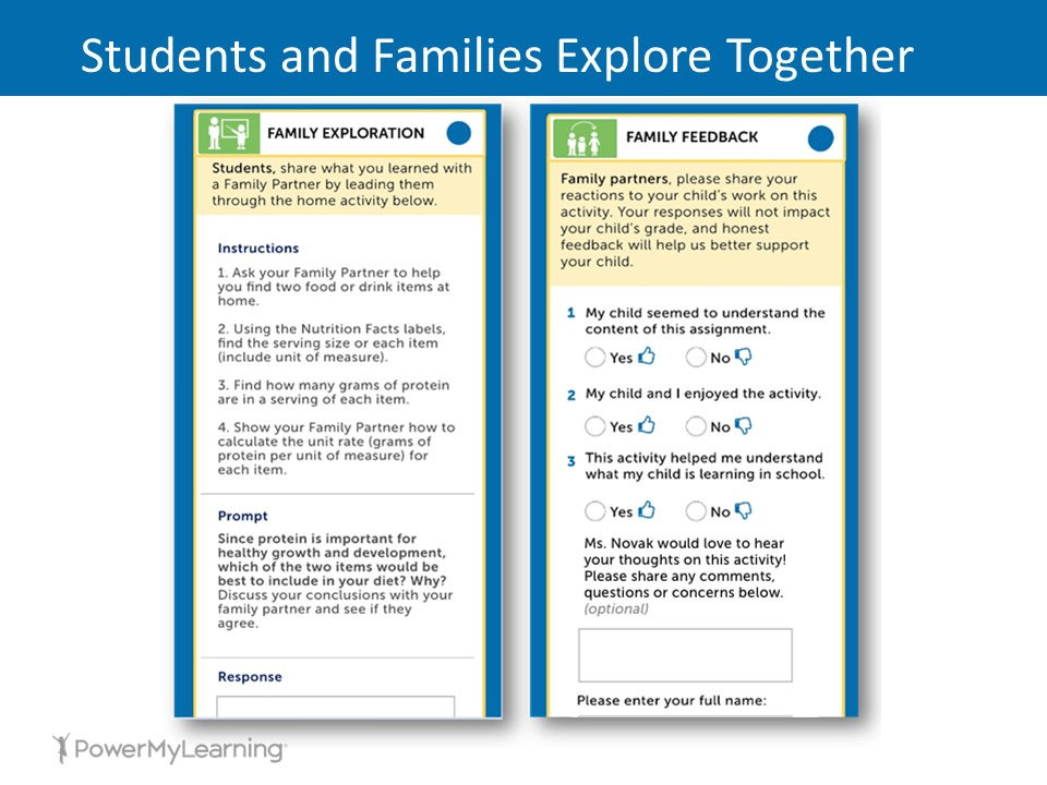 Family Playlist. Source: PowerMyLearning