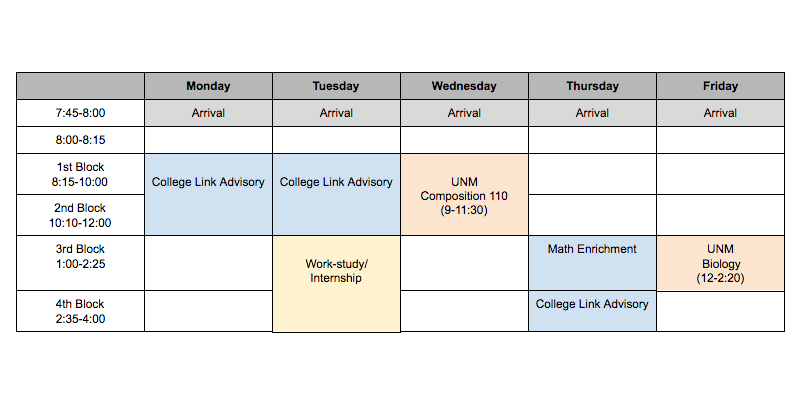 Brianna's Schedule, Image Credit: Elizabeth S. LeBlanc