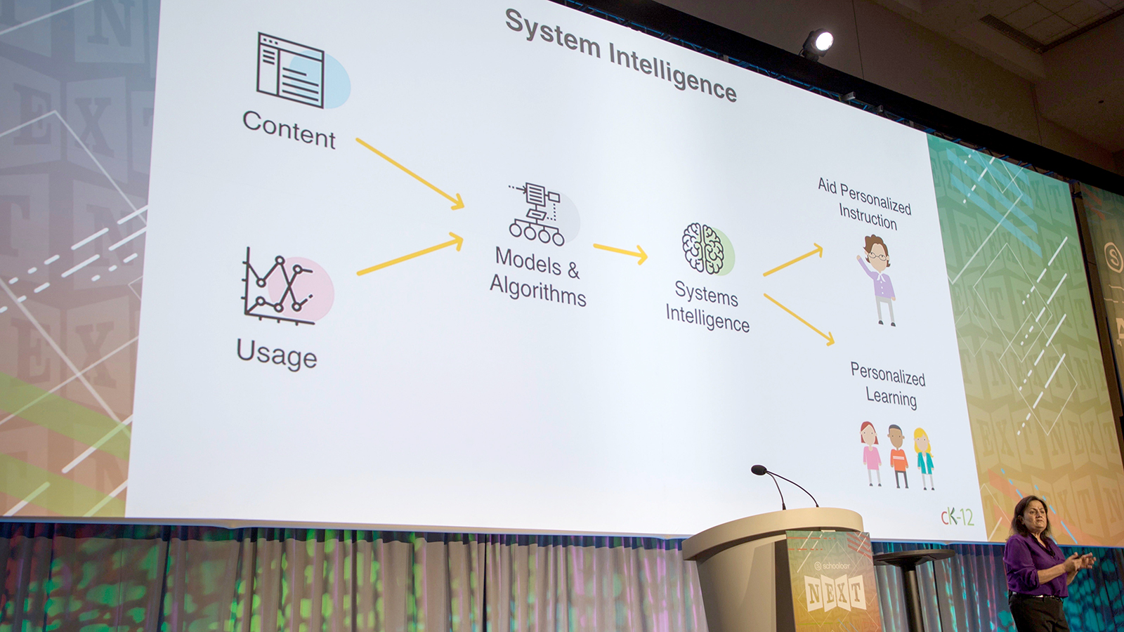 CK-12 co-founder and executive director Neeru Khosla speaks at a conference about the technology powering the education platform. (Photo credit: CK-12)