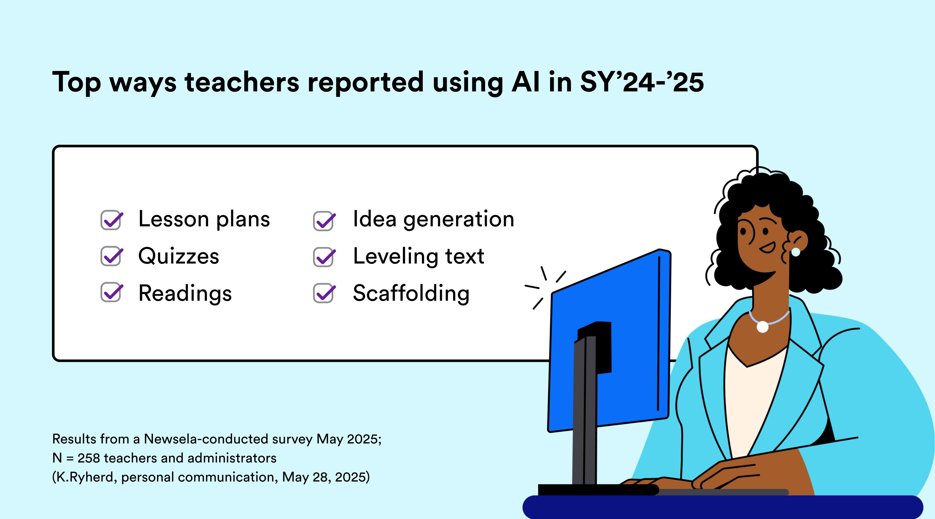 Image Credit: Newsela