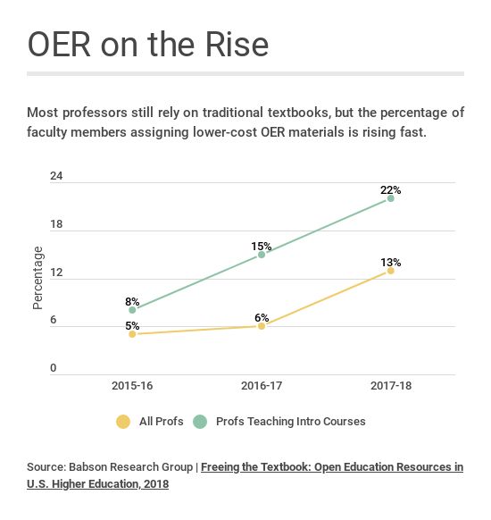 oer-1548170457.jpg