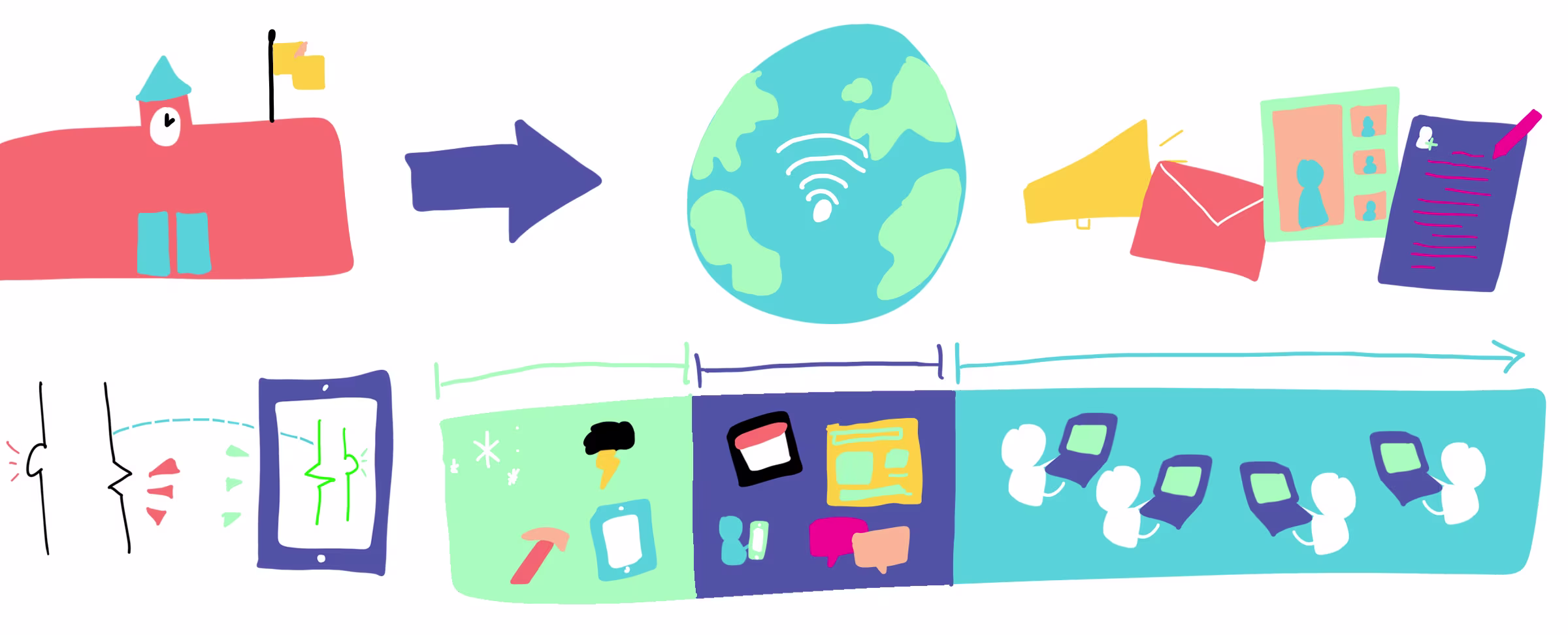 Preparing to Take School Online? Here Are 10 Tips to Make It Work.