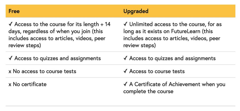 MOOC_2-1492712035.png