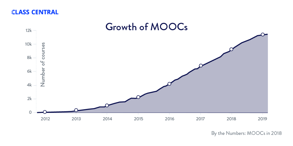 growth-1546446680.png