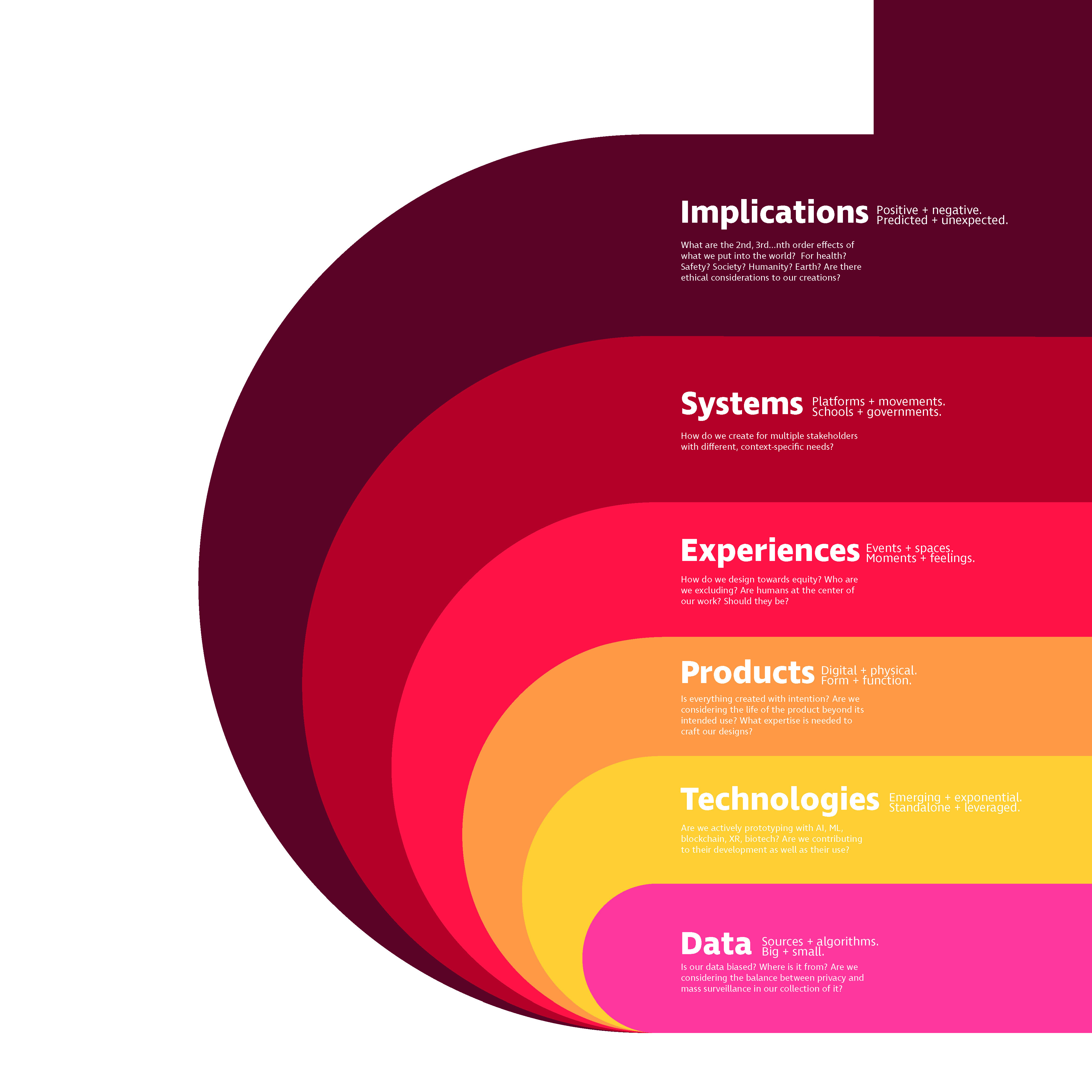 thisisdesignwork_poster-1629830798.jpg