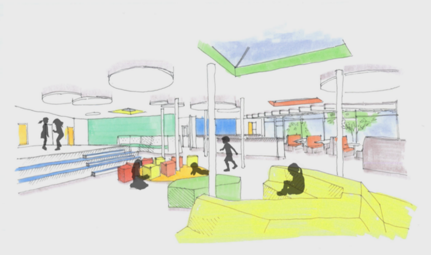 Interior Sketch of a Collaborative, Personalized Learning Space (Source: Catherine Lange)