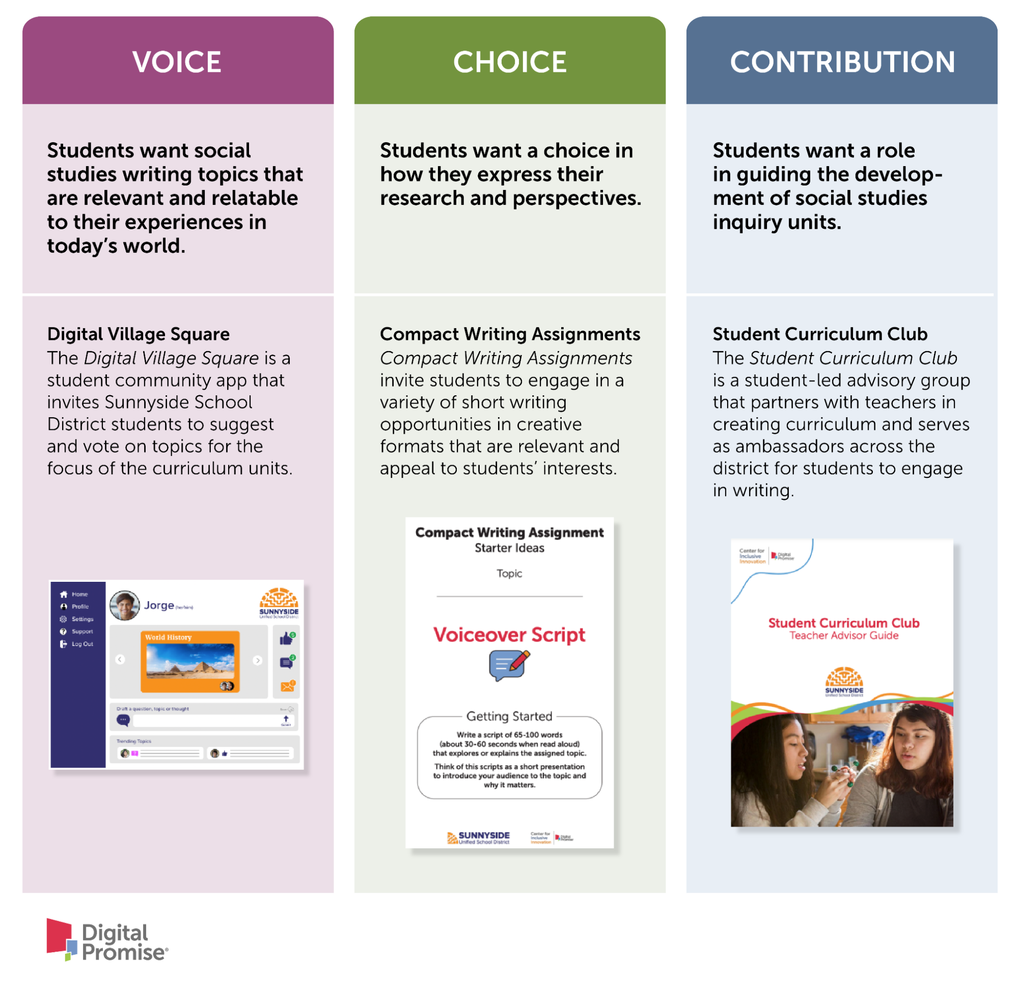 VoiceChoiceContribution-1687011998.png