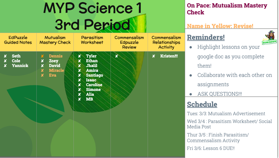 Example of a sixth grade pacing tracker.