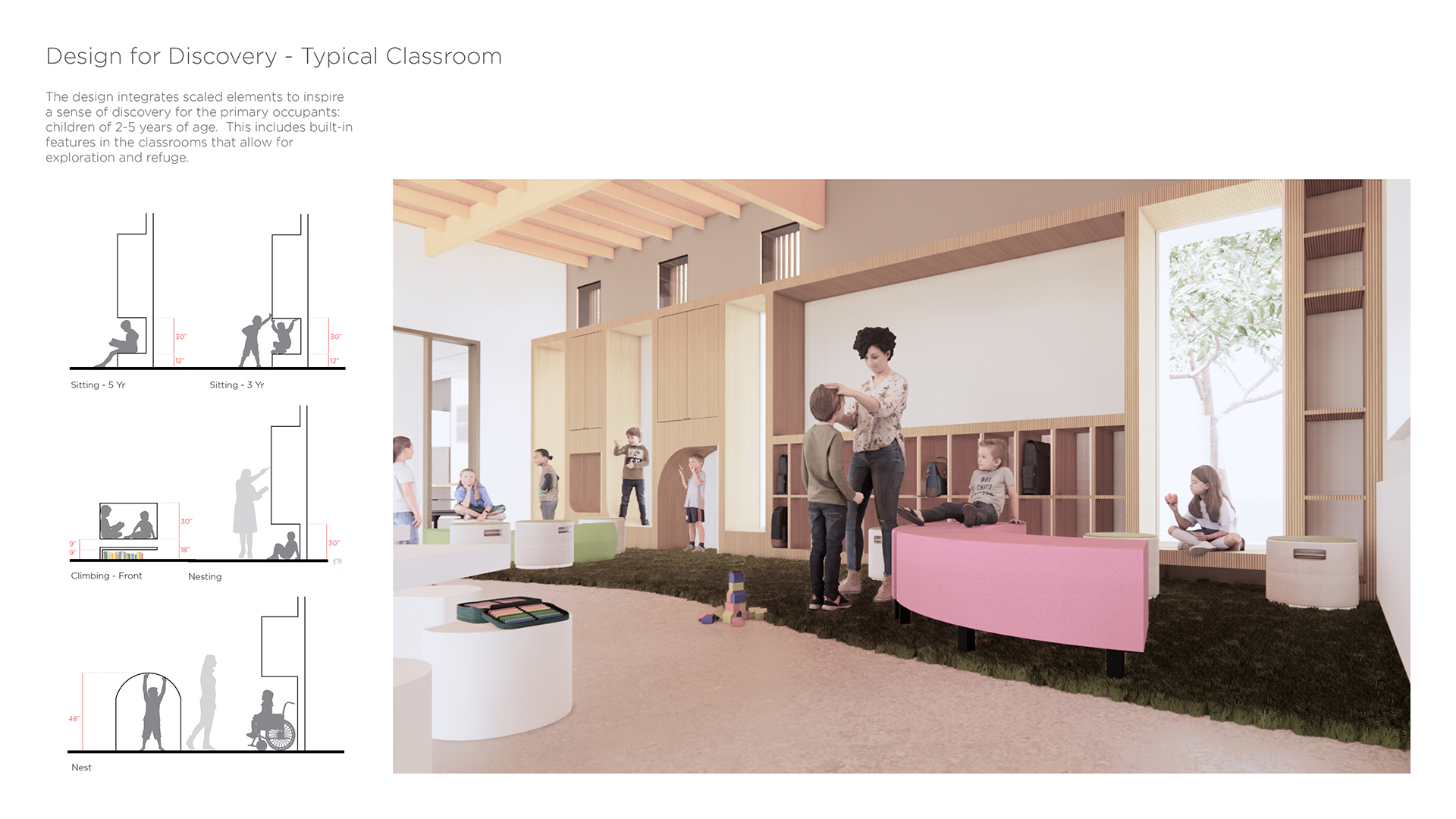 Classroom design for the Cardinal Child Care Center; Courtesy of LPA Design Studios