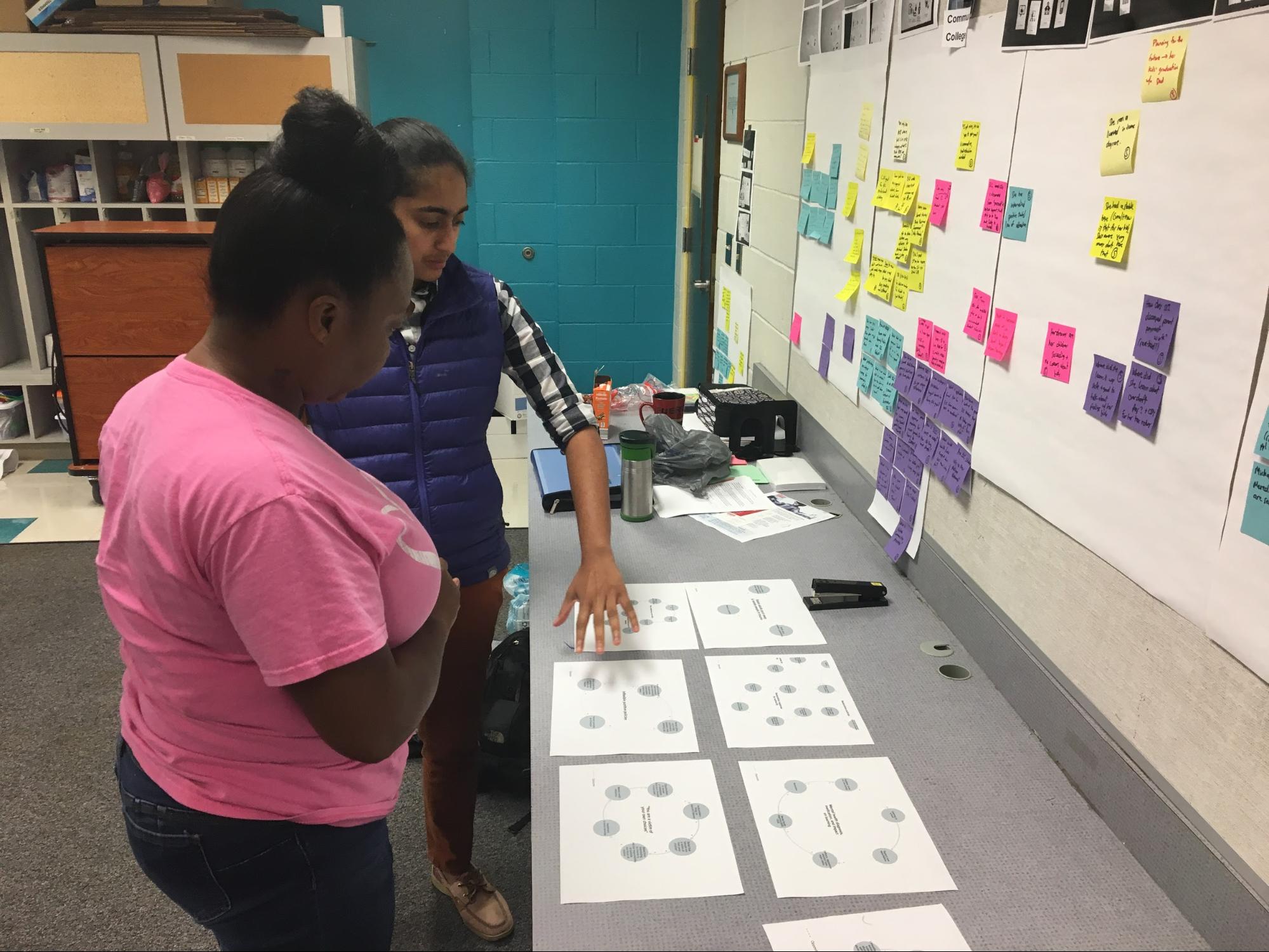 Jagannathan shares initial “loops” with a local parent and gets feedback on what assumptions are incorrect and what stories are missing.