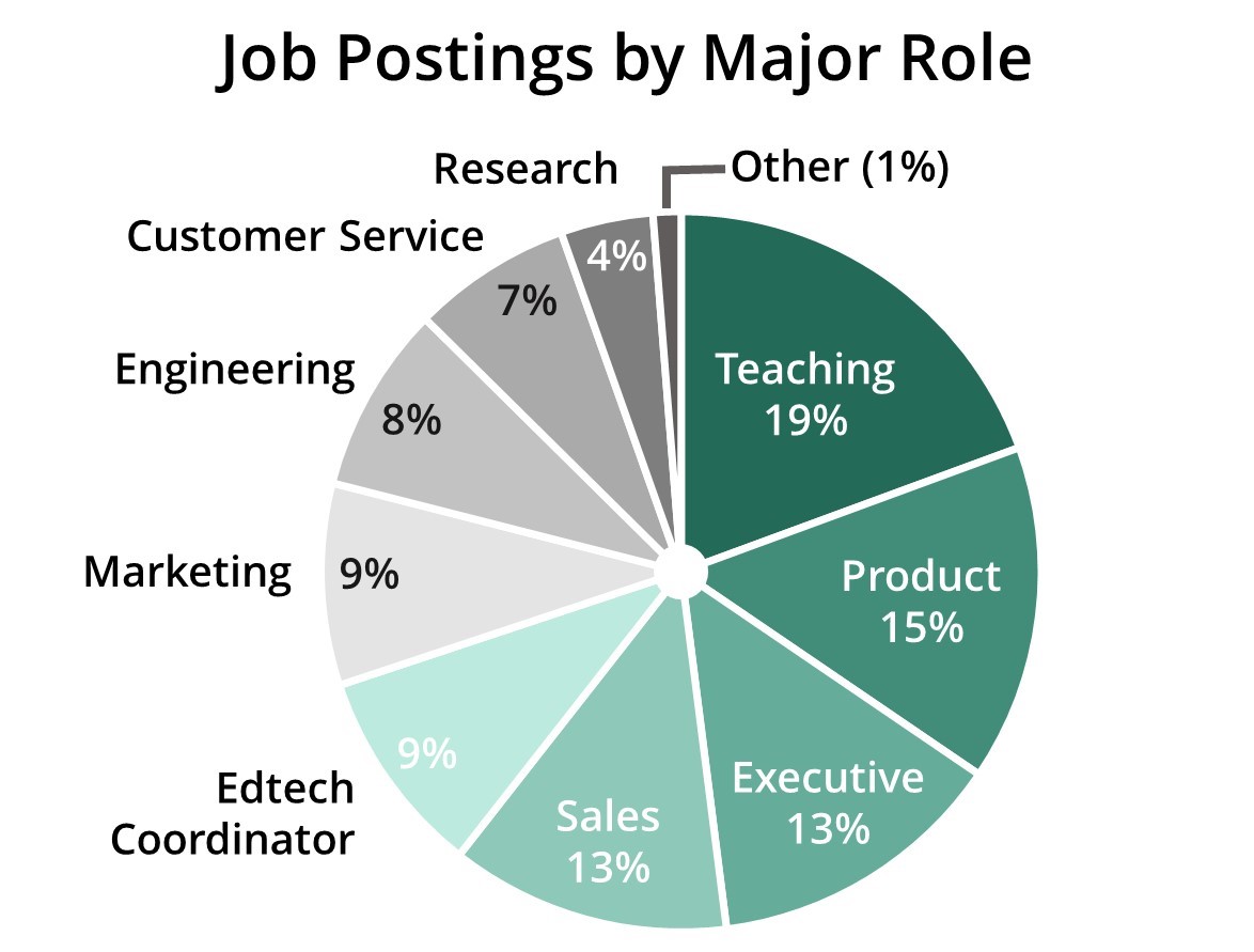 jobs_rolev2-1412184517-1428753451-1428759048.jpg