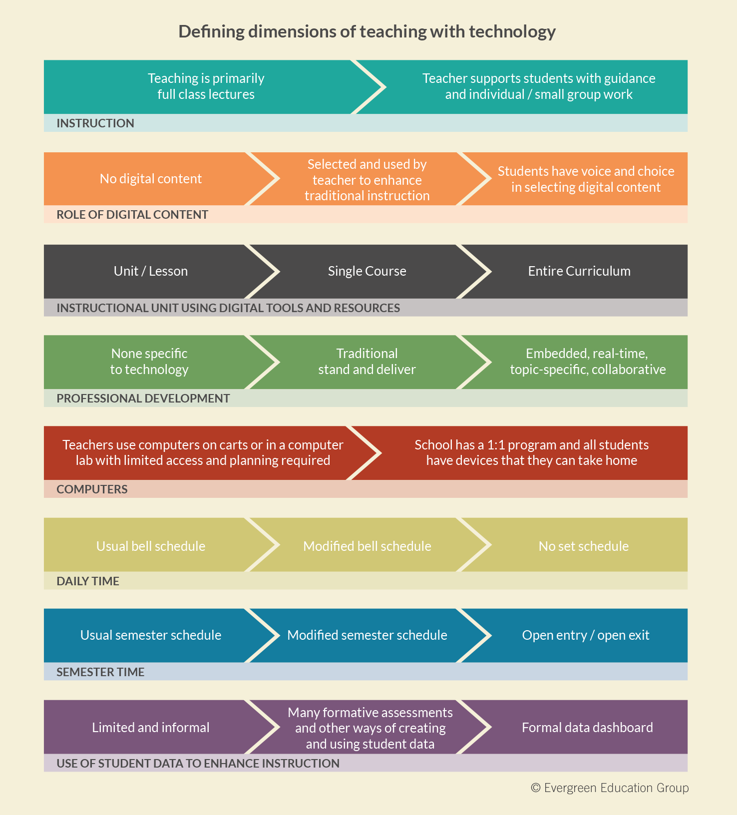 DefiningDimensions-1549679072.png