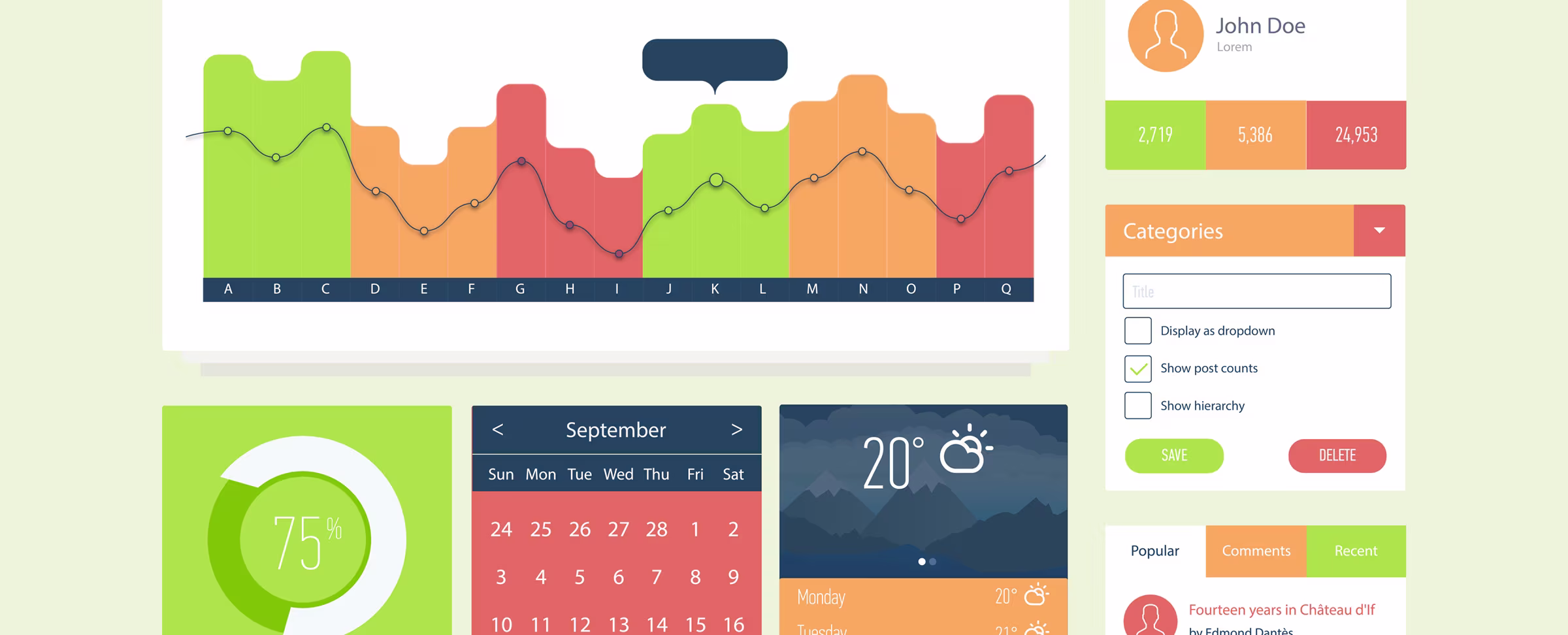 The Case Against Automated Student Data Dashboards