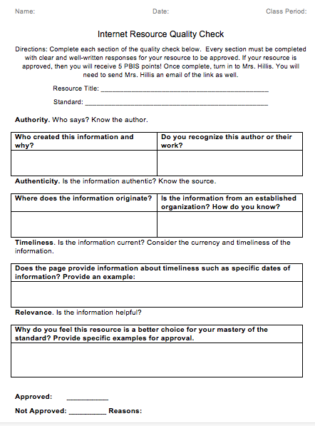 Internet Resource Quality Check