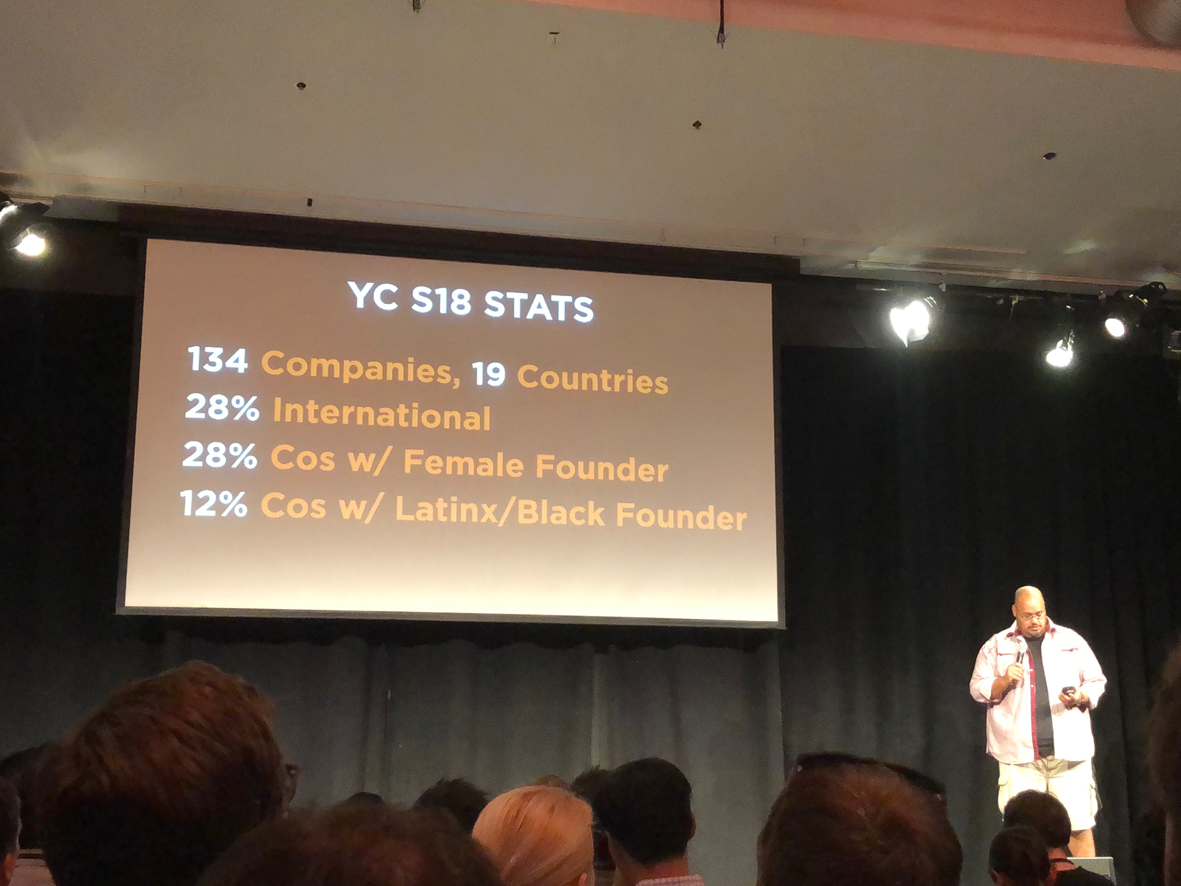 Y Combinator's stats for its Summer 2018 batch. Photo Credit: Tina Nazerian