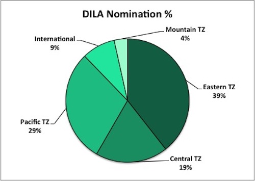 NomZone-1410913169-1428753413-1428759018.jpg
