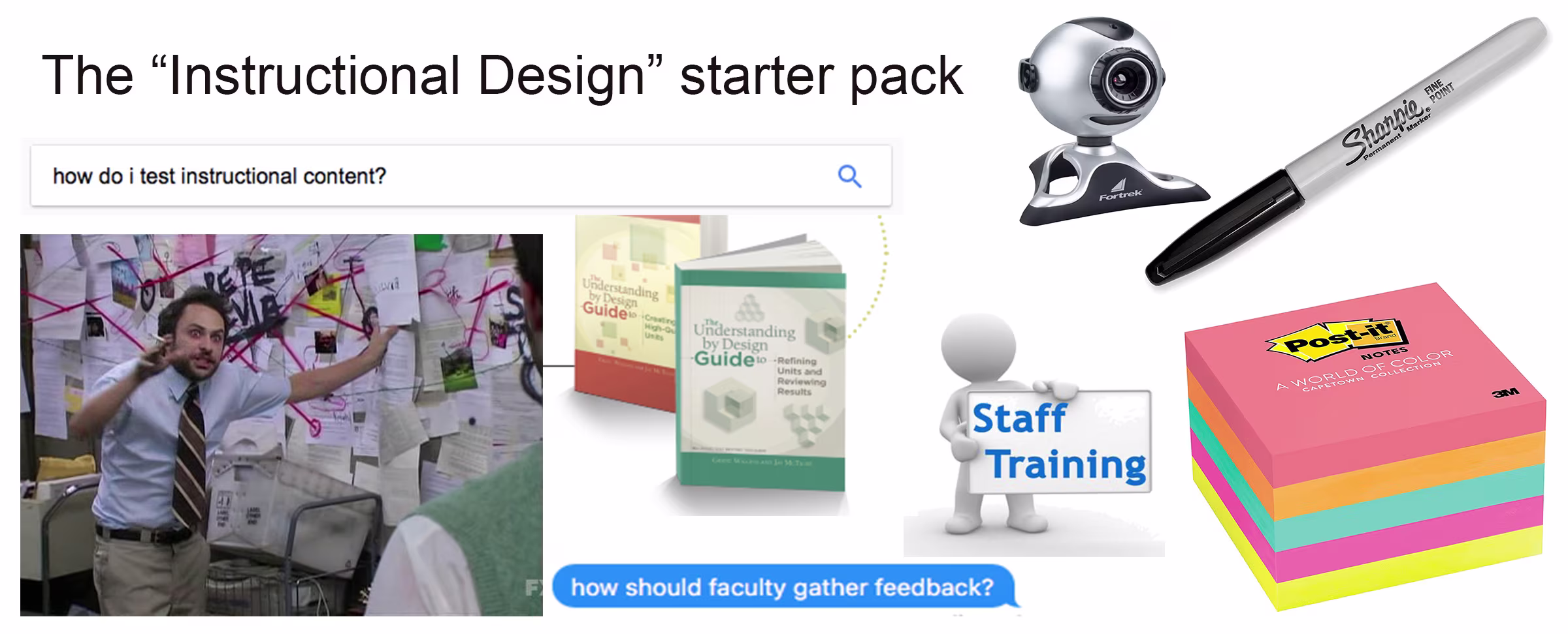 A Starter Kit for Instructional Designers