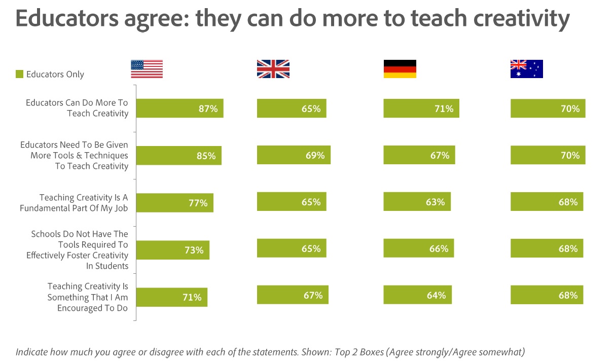 educatorsagree-1428752499-1428758445.jpg