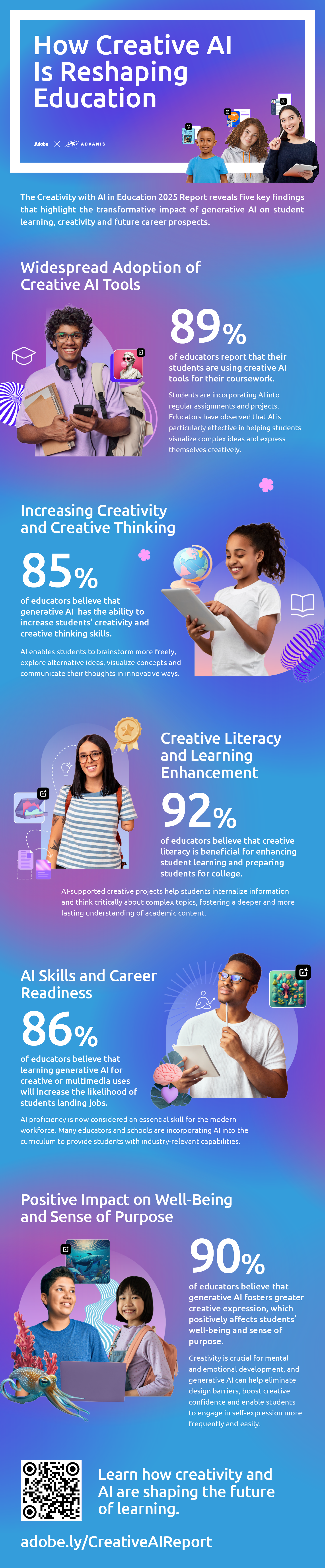 Click here to see the full infographic .
