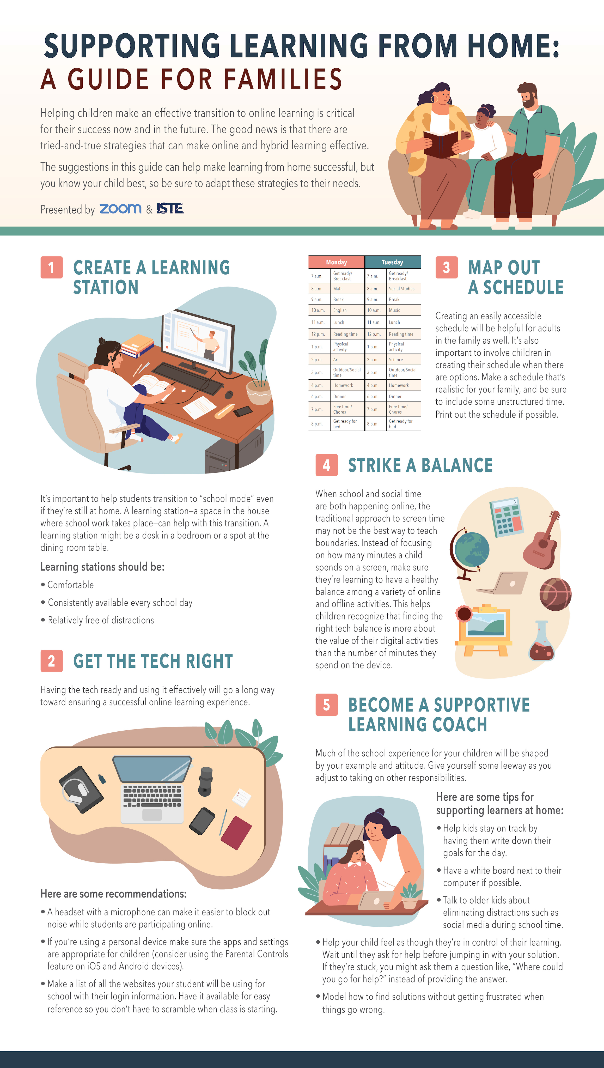 Supporting Learning From Home: A Guide For Families [Infographic]