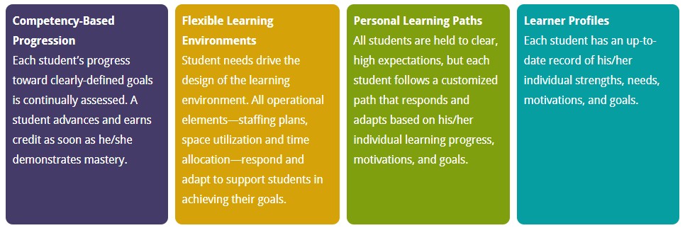 2014_Personalize_Edweek-1509391034.jpg