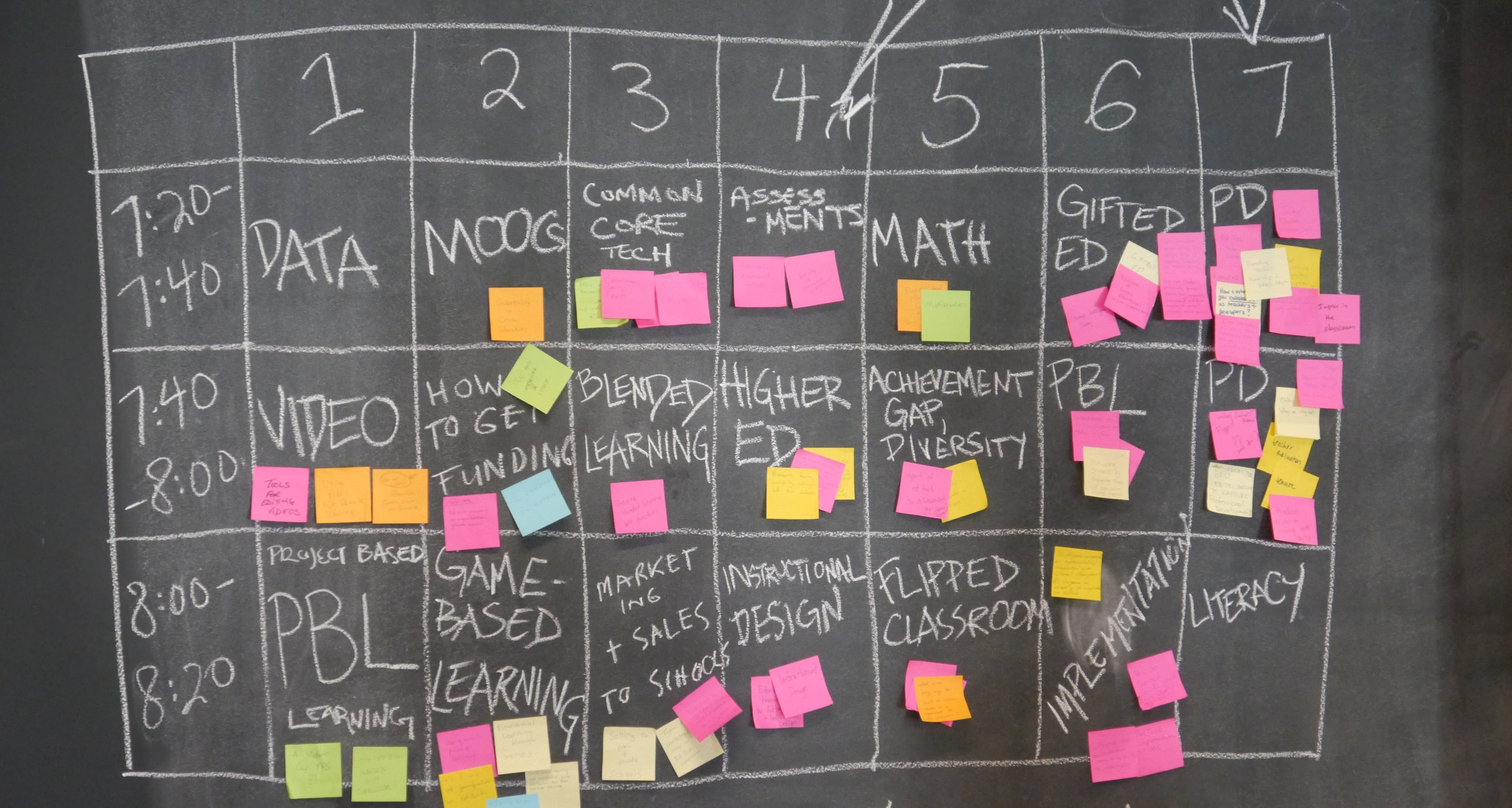 edcamp5-1403678182-1428753152-1428758852.jpg