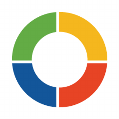 Organization: K12 Insight