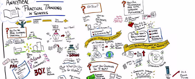 What Developers And Teachers Can Learn From Each Other