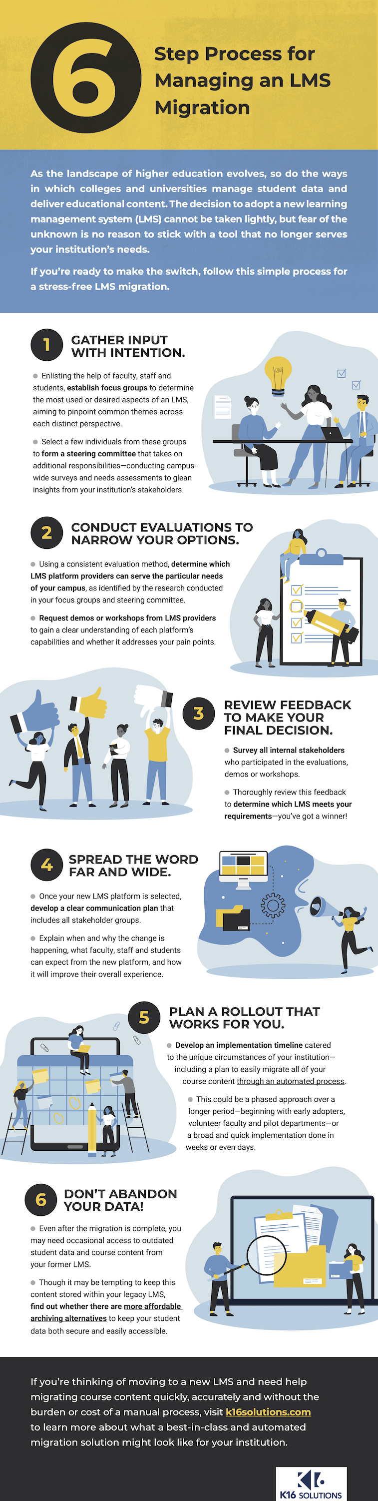 A 6-Step Process for Managing an LMS Migration [Infographic]
