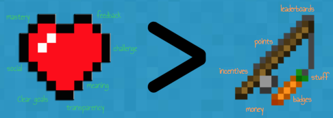 Games provide challenges and intrinsic motivation. All embedded image credits: Sean Arnold.