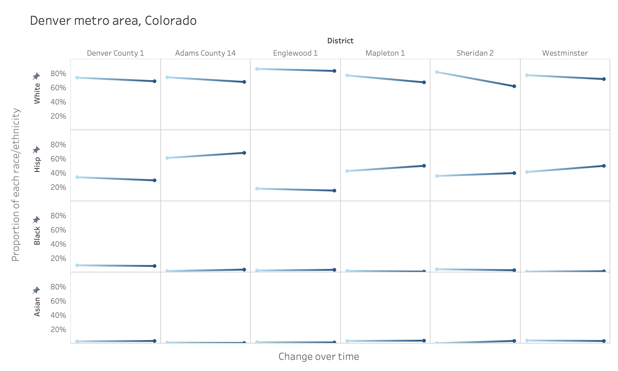 Colorado-1685556635.png