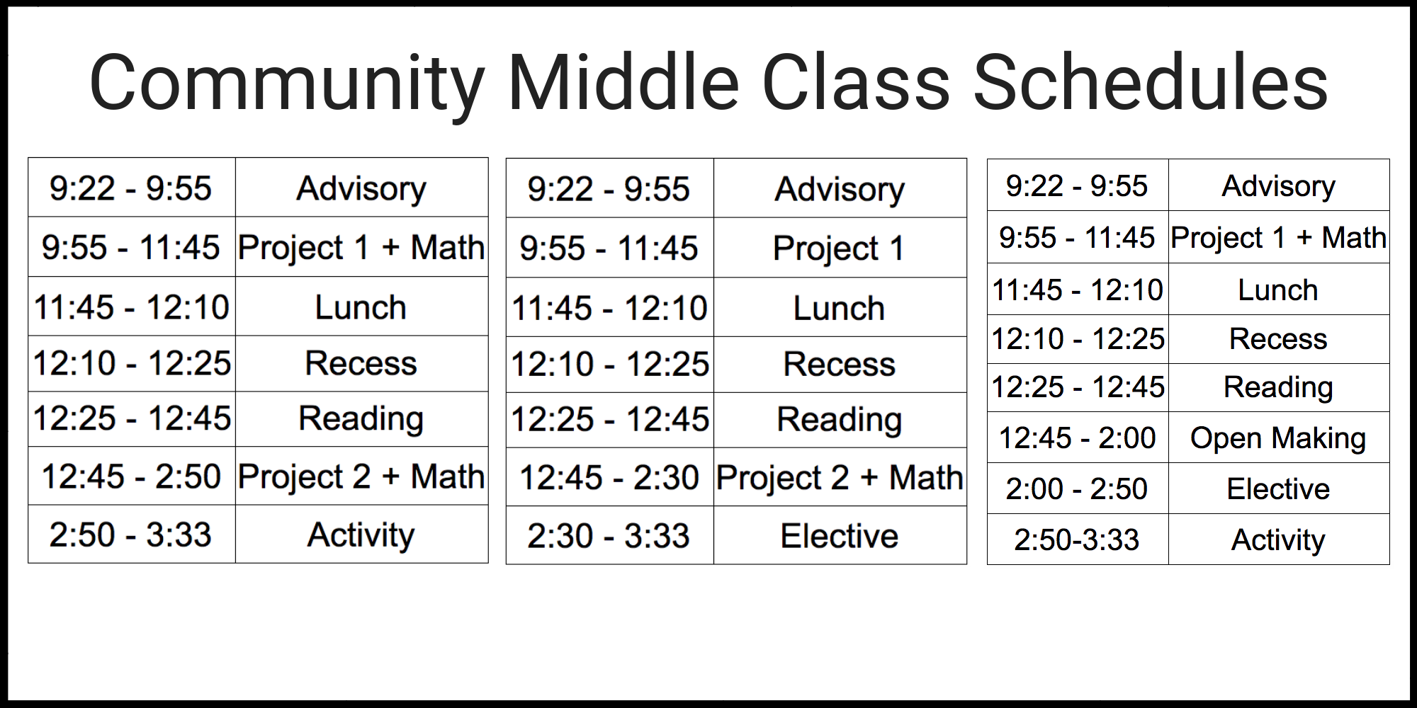 Three class schedules from Community Middle.