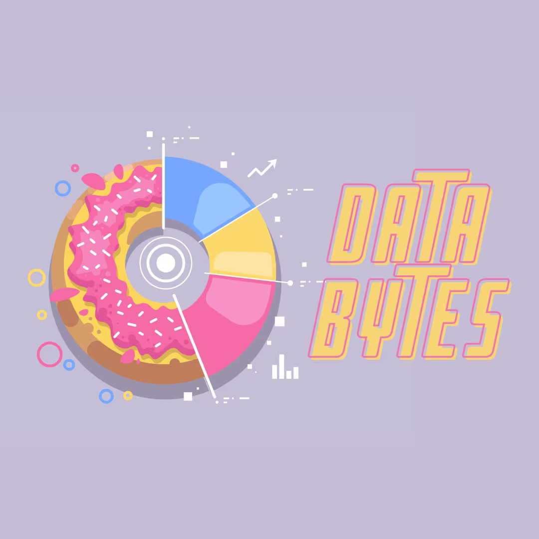 Data Bytes: Parsing Education Data Into Snack-Size Servings