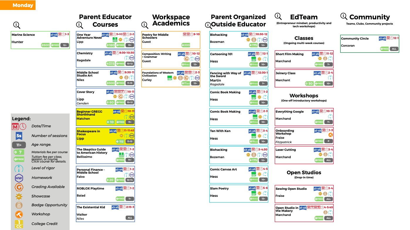 The course options available on Mondays at Workspace. Click image to see full schedule.