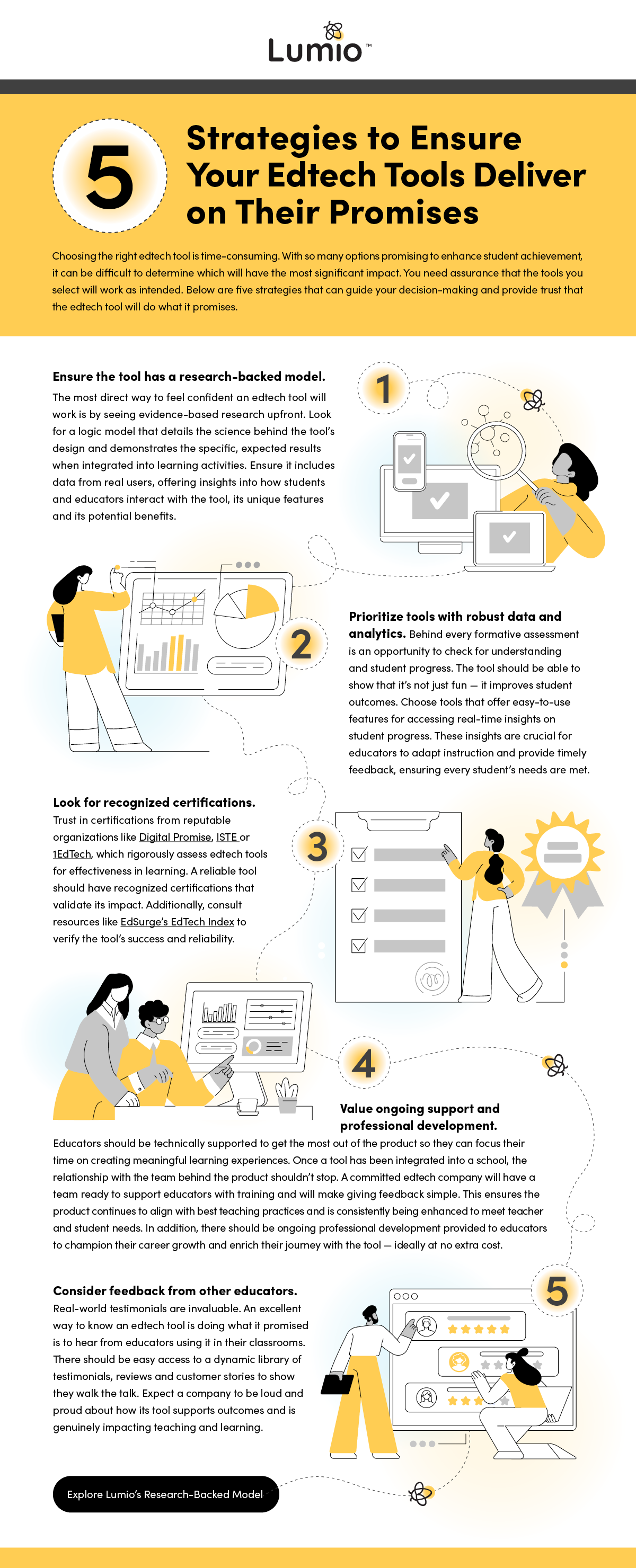 Click here to see the full infographic .
