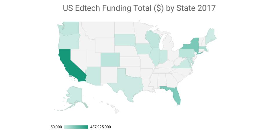 US Edtech Funding Total by State (2017)