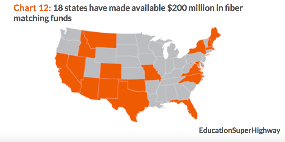 educationsuperhighway-1505777929.png