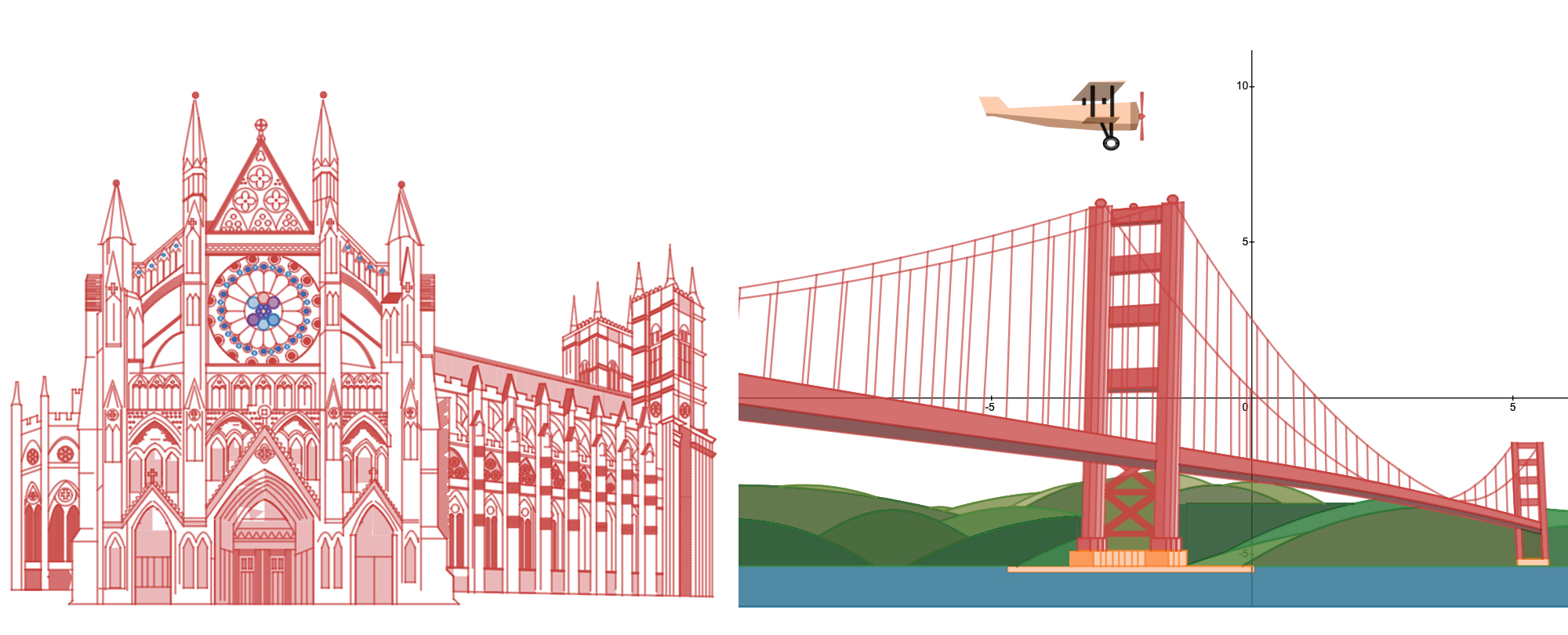 Desmos art contest submissions: Westminster Abbey from Caitlin Minutillo (left) and “The Golden Gate Bridge” by Ava Sutter (right)