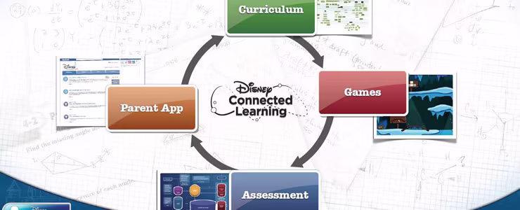 Disney 'Connected Learning' Aims To Infuse Games with Learning